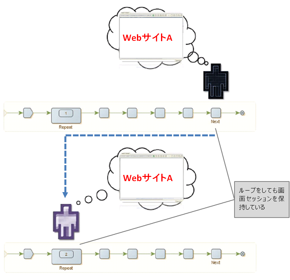 はる様 リクエスト 7点