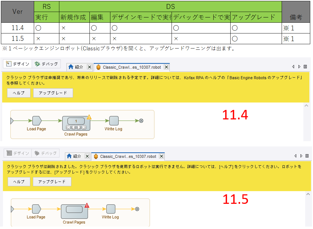 Ver. 11.4以降のベーシックエンジンロボットにてClassicブラウザから